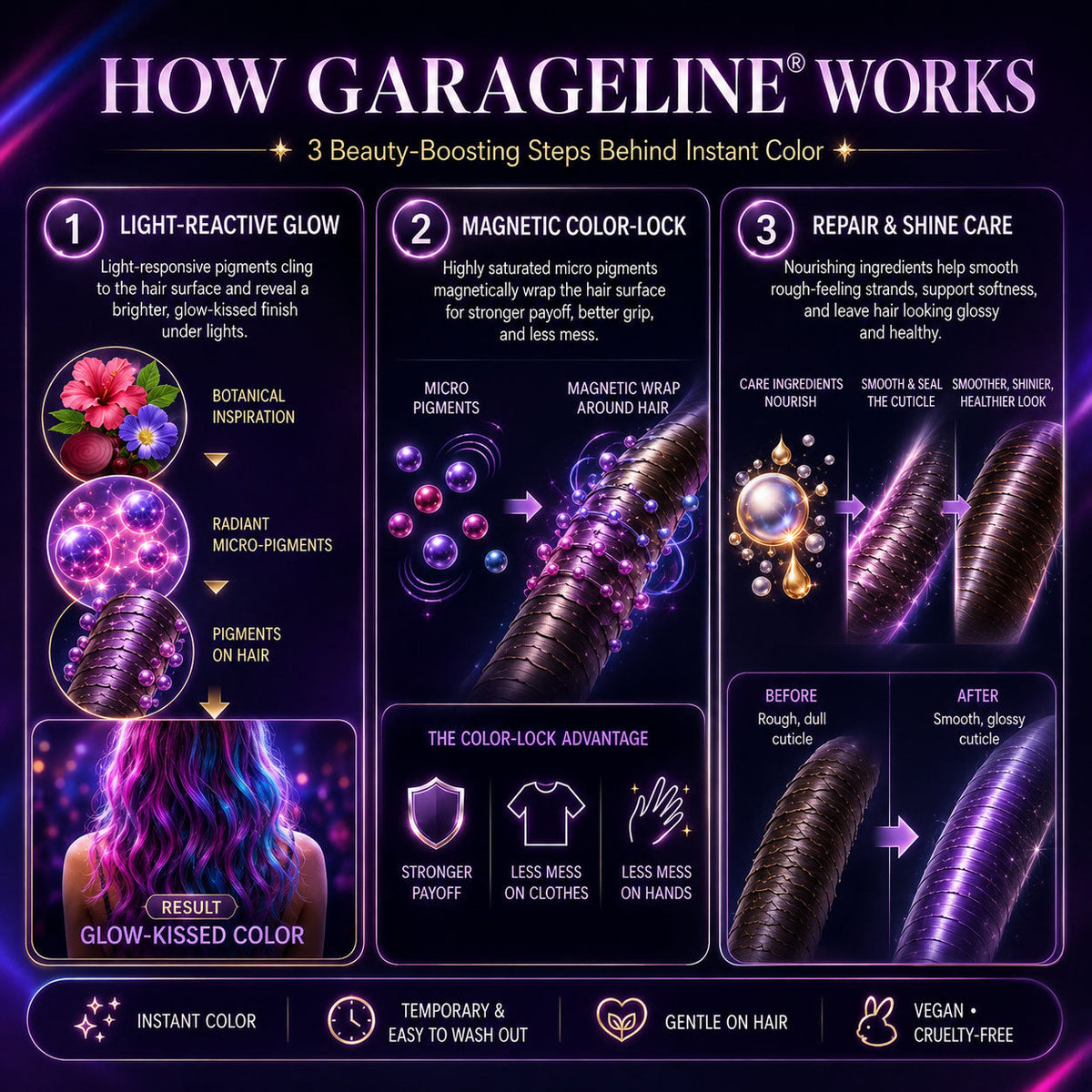 Save 60% Today丨GarageLine® 3-in-1 Luminous Temporary Hair Chalk