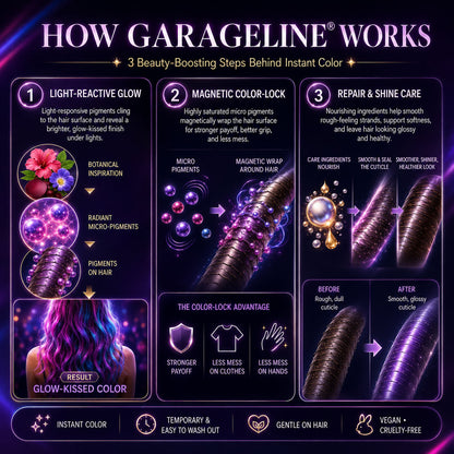 Save 60% Today丨GarageLine® 3-in-1 Luminous Temporary Hair Chalk